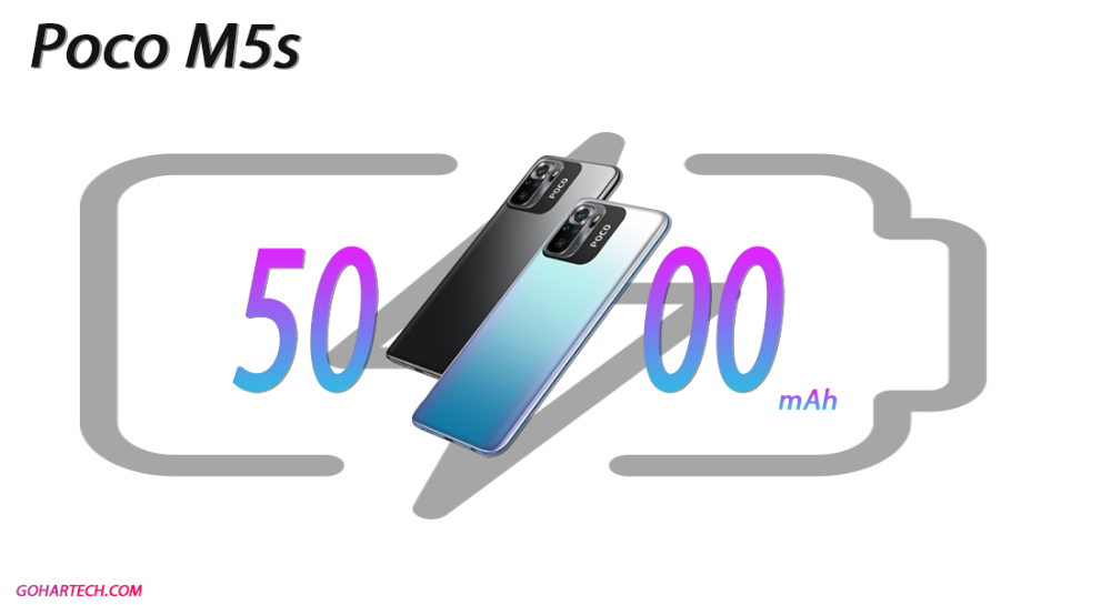 Motion picture of Poco m5s phone battery